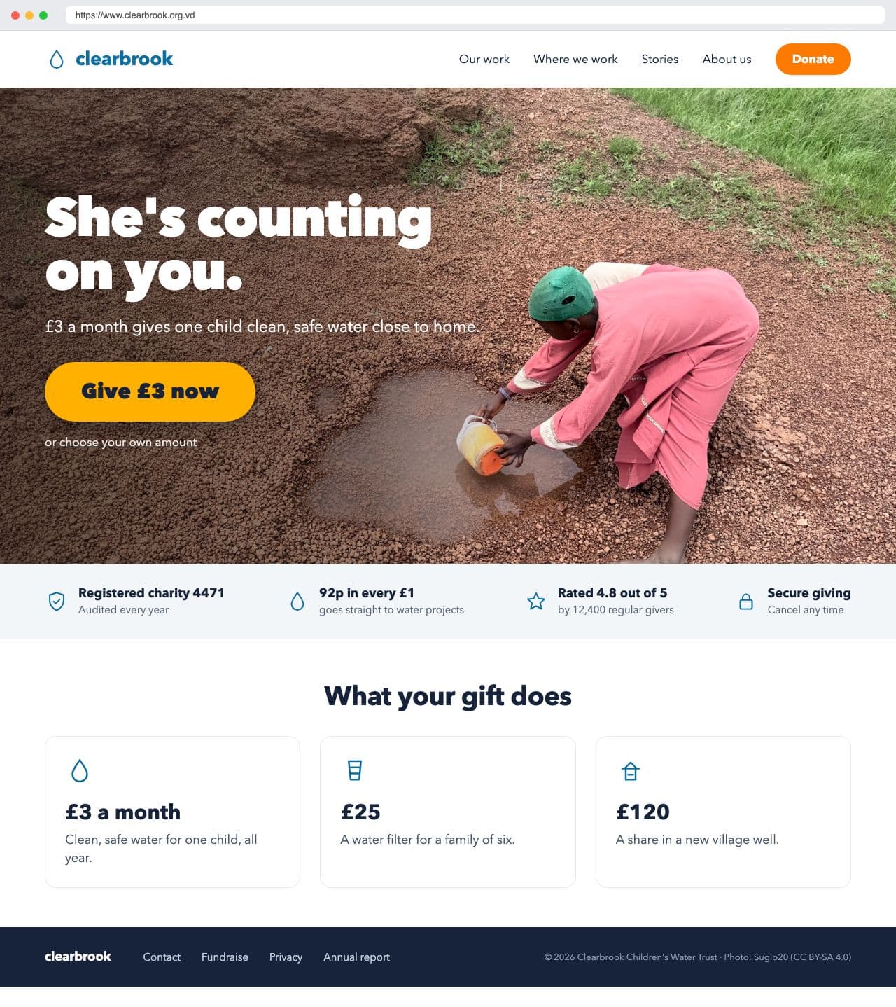 A charity homepage in a browser window (clearbrook.org.vd). A nav bar with a water-drop logo, four links and an orange ‘Donate’ button. Below, a full-width photograph seen from above: a barefoot child in a pink dress and green cap bends over a muddy puddle on red gravel, filling a yellow bucket; the child's face is hidden. On the left of the photo, in huge white type: ‘She's counting on you.’, then ‘£3 a month gives one child clean, safe water close to home.’ and one large bright-yellow button, ‘Give £3 now’, with a small link ‘or choose your own amount’. Under the photo a grey trust strip: ‘Registered charity 4471’, ‘92p in every £1 goes straight to water projects’, ‘Rated 4.8 out of 5’, ‘Secure giving’. Then three tiles (£3 a month, £25, £120) and a dark footer.
