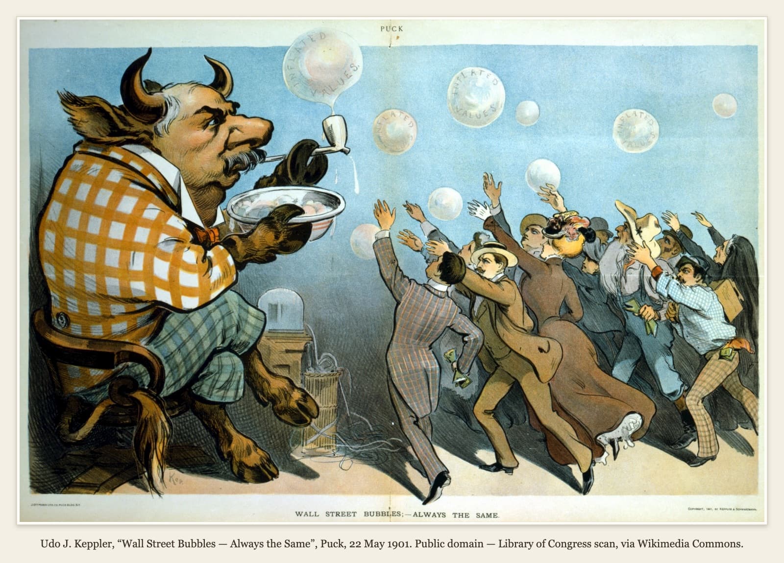 A colour cartoon from Puck magazine, 1901. On the left a fat bull with horns, wearing a loud orange checked waistcoat and checked trousers, sits in a chair blowing soap bubbles from a clay pipe, holding a bowl of soapy water; behind him stands a stock ticker under a glass dome, its paper tape coiled in a basket. On the right a crowd of men and women of every kind (a young clerk, a man in a straw boater, a woman in a feathered hat, an old bearded man, a worker with a box on his shoulder) leap and stretch to grab the bubbles, some with banknotes in their hands. Several bubbles are labelled ‘INFLATED VALUES’. Caption: ‘WALL STREET BUBBLES; — ALWAYS THE SAME.’