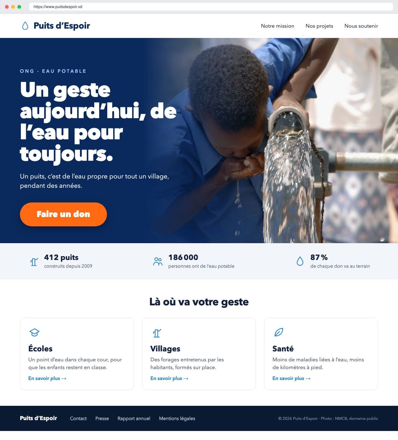 Capture d’écran d’une page d’accueil dans un navigateur (puitsdespoir.vd). En haut, le logo en forme de goutte « Puits d’Espoir » et un menu : « Notre mission · Nos projets · Nous soutenir ». Dessous, un grand bandeau bleu profond : à droite, la photographie d’un garçon en chemise bleue, penché, qui boit dans ses mains au jet d’eau d’une pompe, le visage en partie caché ; à gauche, en blanc, « ONG · Eau potable », le slogan en très gros « Un geste aujourd’hui, de l’eau pour toujours. », la phrase « Un puits, c’est de l’eau propre pour tout un village, pendant des années. » et un seul bouton orange vif, « Faire un don ». Plus bas, une bande de trois chiffres (412 puits construits depuis 2009 ; 186 000 personnes ont de l’eau potable ; 87 % de chaque don va au terrain), trois cartes (Écoles, Villages, Santé) et un pied de page foncé.