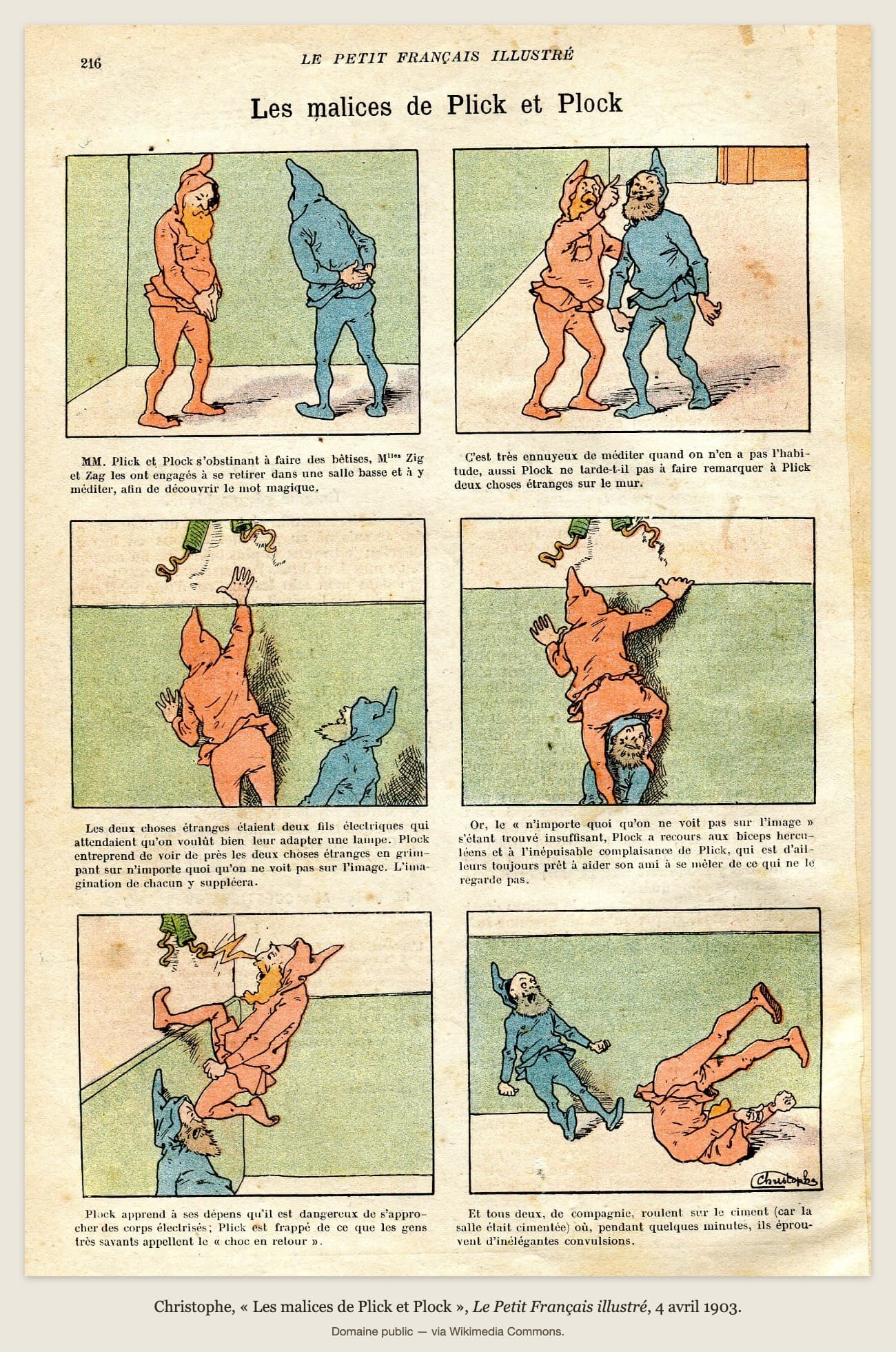 Une planche de bande dessinée en couleurs de 1903, titrée « Les malices de Plick et Plock », six cases sur trois rangées, un récitatif imprimé sous chaque case (pas de bulles). Deux lutins barbus en bonnet pointu, l’un en rouge-orangé (Plock), l’autre en bleu (Plick). Case 1 : ils sont enfermés dans une salle basse aux murs verts pour « méditer ». Case 2 : Plock lève l’index vers le haut du mur. Case 3 : deux fils électriques pendent du plafond ; Plock est collé au mur, sans appui, et tend la main vers eux ; le récitatif dit qu’il grimpe « sur n’importe quoi qu’on ne voit pas sur l’image ». Case 4 : Plock est monté sur les épaules de Plick. Case 5 : Plock touche un fil, un éclair jaune jaillit ; Plick, dessous, est secoué aussi (« choc en retour »). Case 6 : les deux lutins gisent sur le sol, jambes en l’air ; récitatif : « Et tous deux, de compagnie, roulent sur le ciment (car la salle était cimentée) où, pendant quelques minutes, ils éprouvent d’inélégantes convulsions. » Signé Christophe.